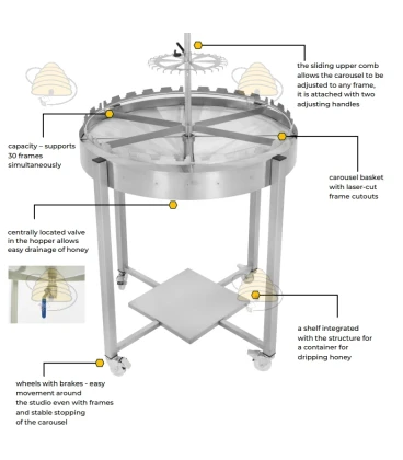 Draai-/uitlektafel voor ontzegelde ramen