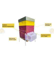 Asiatischer Hornissenschutz STOP IT MAX®